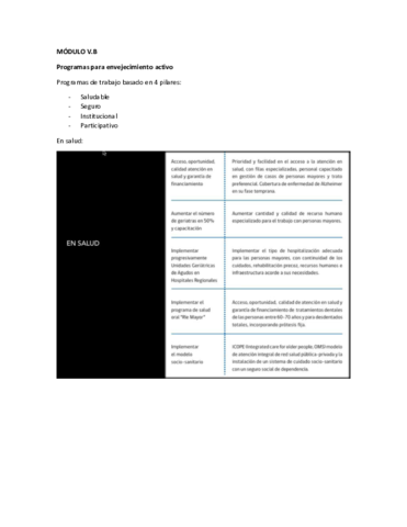 ModuloVB.pdf