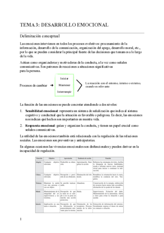 TEMA-3-DESARROLLO-EMOCIONAL-.pdf