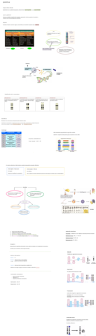 Genetica-.pdf