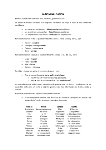 LA-NOMINALISATION.pdf