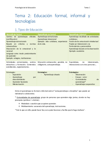 Tema-02-psi-educacion.pdf