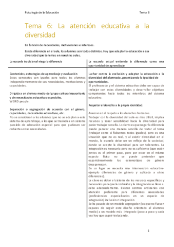 Tema-06-psi-educacion.pdf