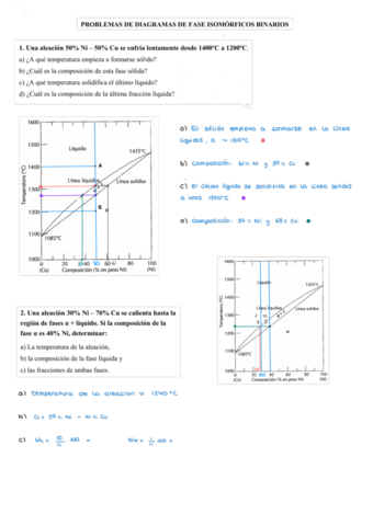 Problemas-diagrama-de-fases-isomorfico-binario-GYqD1.pdf