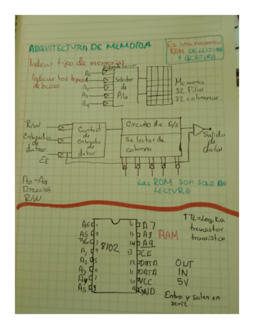 ARQUITECTURA-DE-MEMORIA.pdf