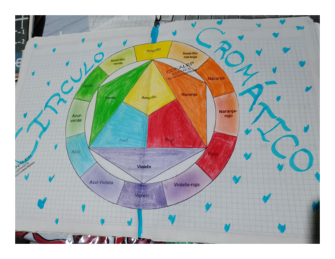 CIRCULO-CROMATICO.pdf