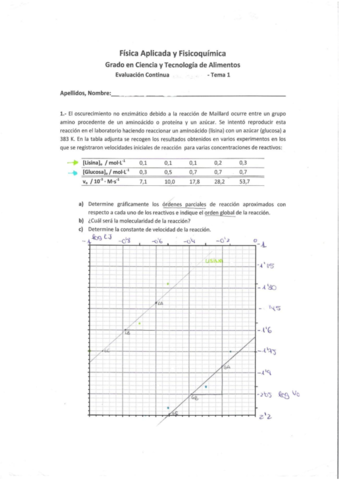 Autoevaluación TEMA 1 Fisicoquímica.pdf