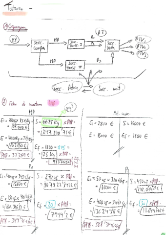 enunciado COMPUNTO S.A..pdf