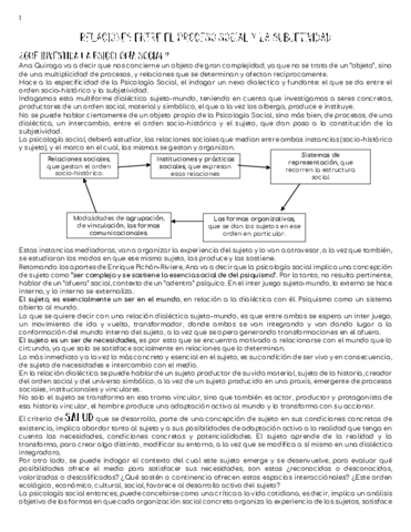 RESUMEN-1ER-PARCIAL.pdf