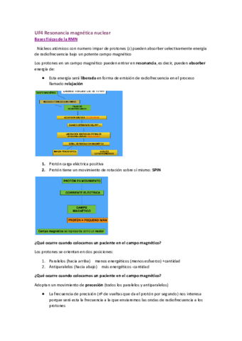 UF4-Resonancia-magnetica-nuclear.pdf