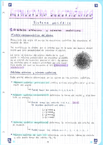 ESTRUCTURA-ELECTRONICA.pdf