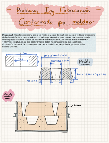 Problemas-tema-2-ing-fabricacion-Conformado-por-moldeo.pdf