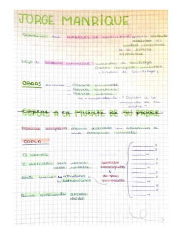 Literatura-Edad-Media-Jorge-Manrique-Coplas-a-la-muerte-de-su-padre.pdf