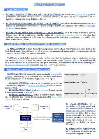 TEMA-4-y-5-ESTEQUIOMETRIA-y-DISOLUCIONES.pdf