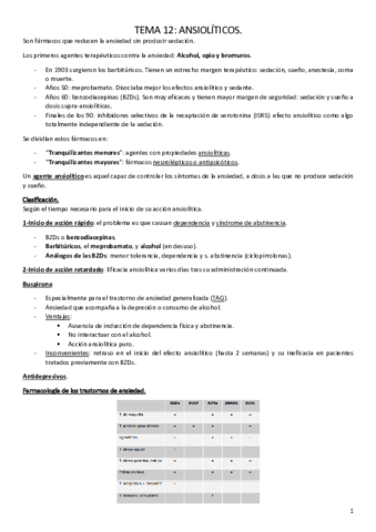 TEMA 12 Ansioliticos.pdf
