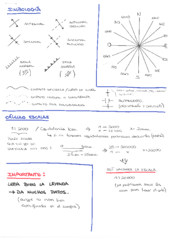 MAPAS-IR-PREPARADO-A-MAPAS.pdf