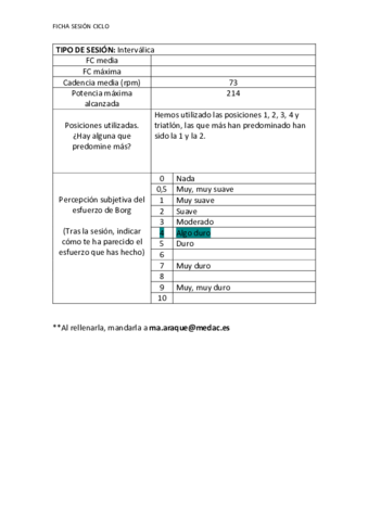 Ficha-de-sesion-ciclo-intervalica.pdf