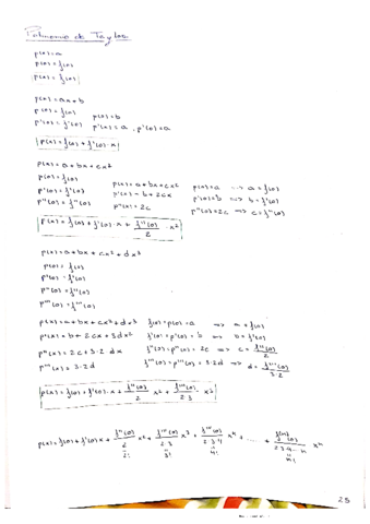 POLINOMIO-TAYLOR.pdf