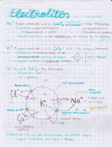 Biologia-II-medio-4-4.pdf