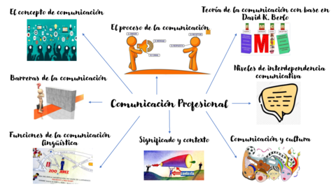 1RA-EVALUACION-Gonzalez-Ceja-Fernanda-1IM21-2.pdf