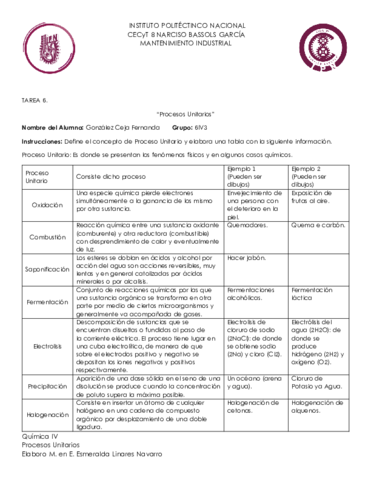 TAREA-6-Gonzalez-Ceja-Fernanda-6IV3.pdf