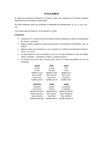 FUTUR-SIMPLE.pdf