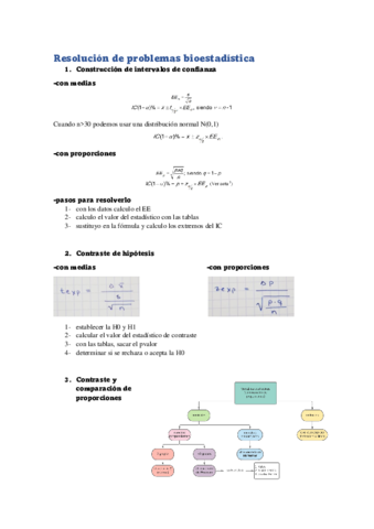 problemas-bioestadistica-examen.pdf