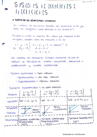 sistemas-de-ecuaciones-y-problemas.pdf