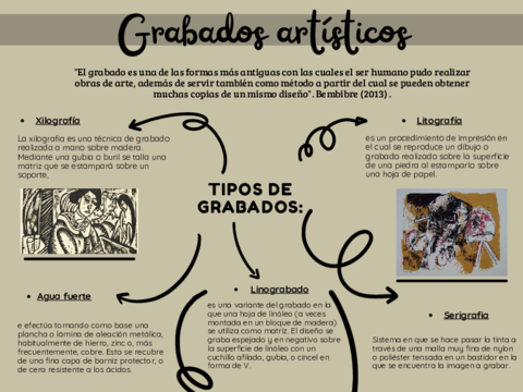 Grabados-artisticos-2.pdf