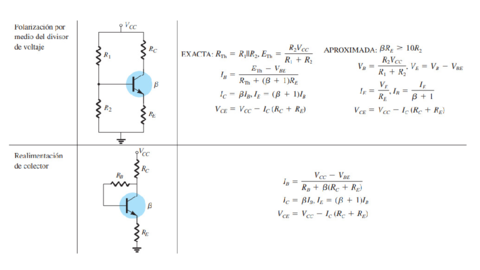 Realimentacion-de-colector-y-Polarizacion-por-divisor-de-voltaje.pdf