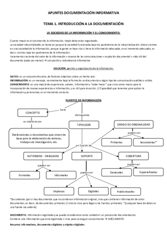 Apuntes-Documentacion-informativa.pdf