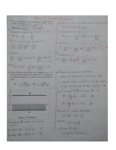 Tarea7EcuaciondeLaplace.pdf