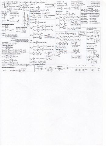 form Medios de Transmisión.pdf