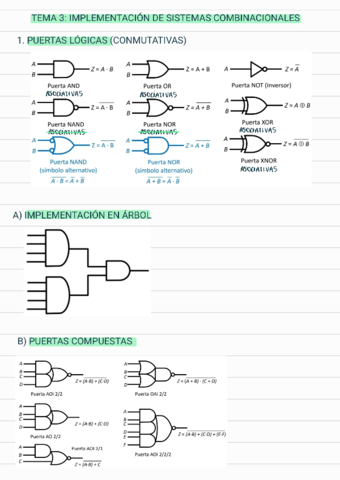 TEORIA-TEMA-3211116195153.pdf
