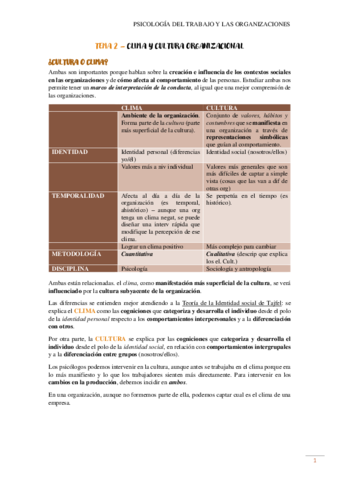 TEMA-2-CLIMA-Y-CULTURA-ORGANIZACIONAL.pdf