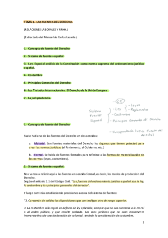 T3-Las-fuentes-del-Derecho.pdf