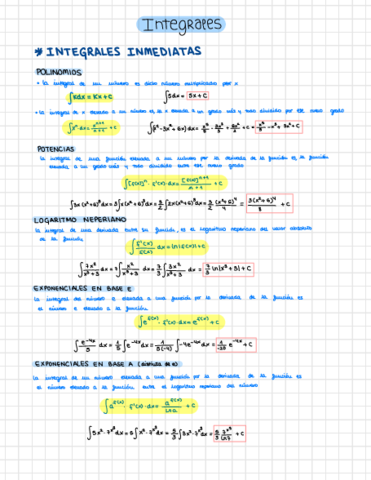Integrales-.pdf