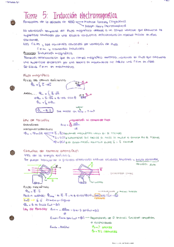 5.Inducción electromagnética.pdf