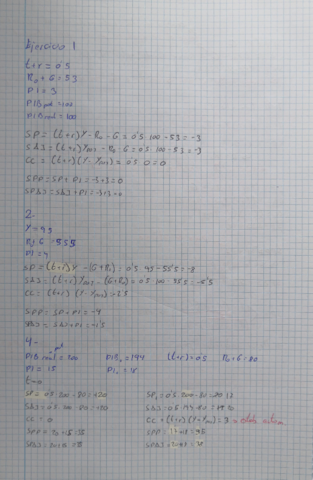 Ejercicios-practicos-T4-PE.pdf