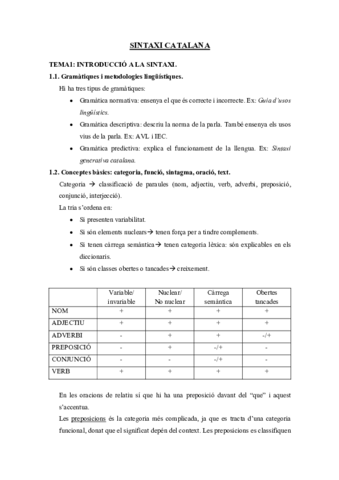 SINTAXI-CATALANA-APUNTS.pdf