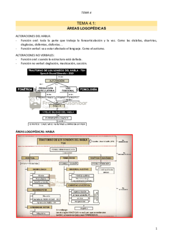 Logopedia-TEMA-4.pdf