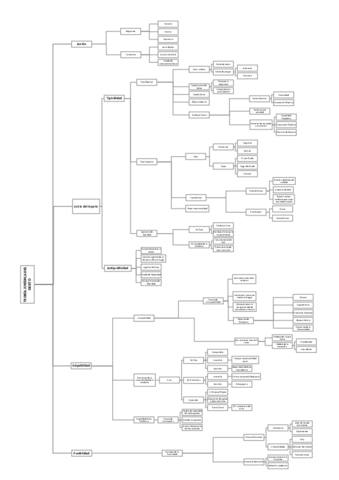 Esquema-Teoria-Juridica-del-Delito.pdf