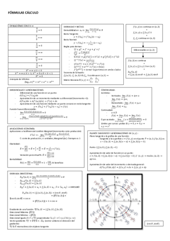 Formulas-Calculo-Examen.pdf