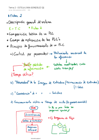 TEMA-2-ESTELA-LIMA-GONZALEZ-Q1.pdf
