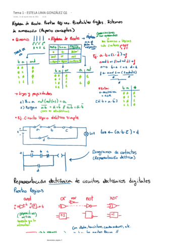 TEMA-1-ESTELA-LIMA-GONZALEZ-Q1.pdf