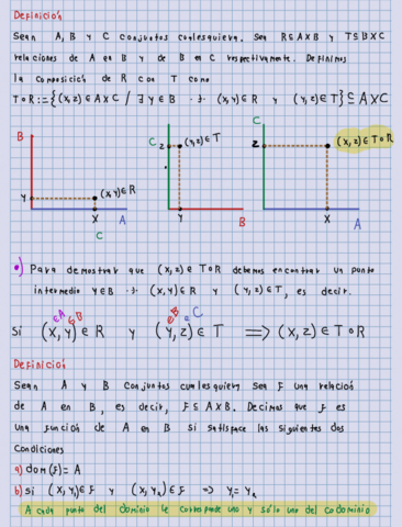 Relaciones-Y-Funciones-Parte3.pdf