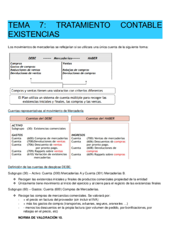 Tema-7-Tratamiento-contable-existencias.pdf