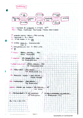 formulas-1er-trimestre.pdf