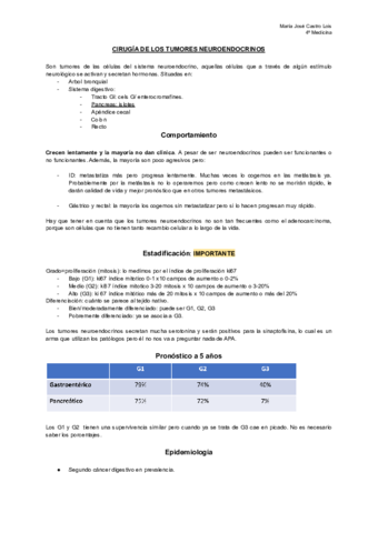 CIRUGIA-DE-LOS-TUMORES-NEUROENDOCRINOS.pdf