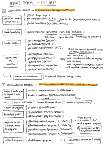 ResumenOpenGL.pdf