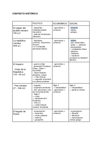 T3-El-arte-de-Roma.pdf